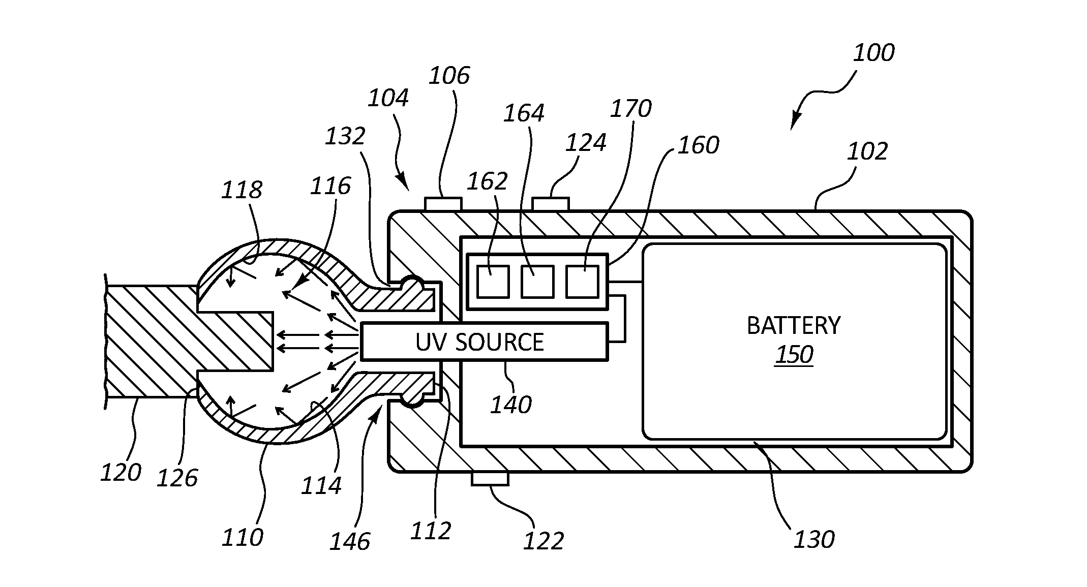 UV disinfection system for needleless connector