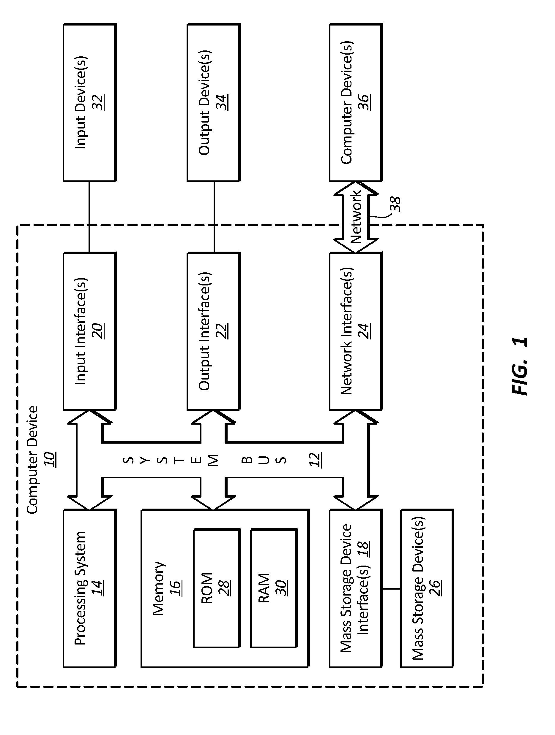 UV disinfection system for needleless connector