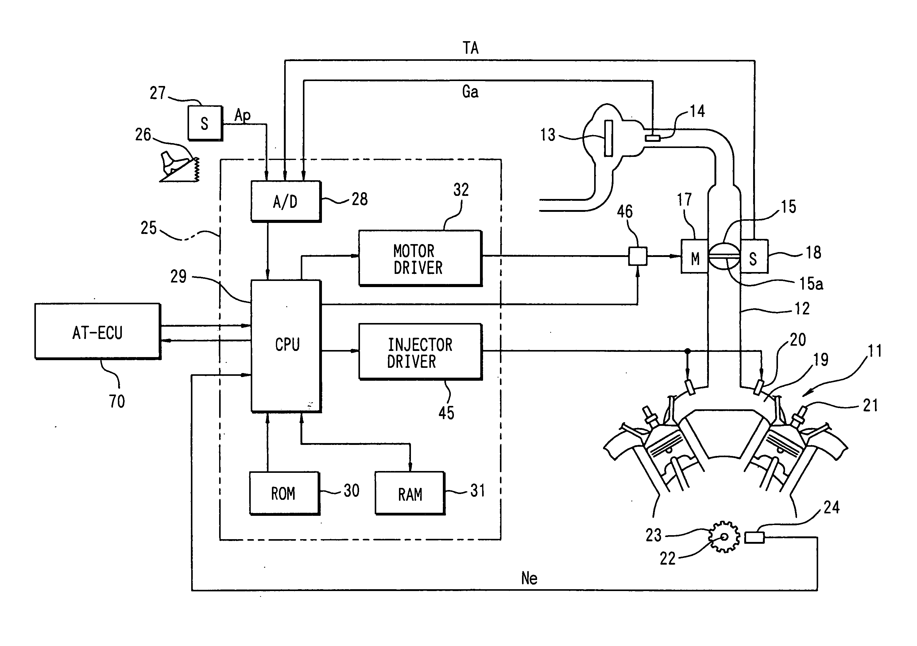 Controller for automatic transmission