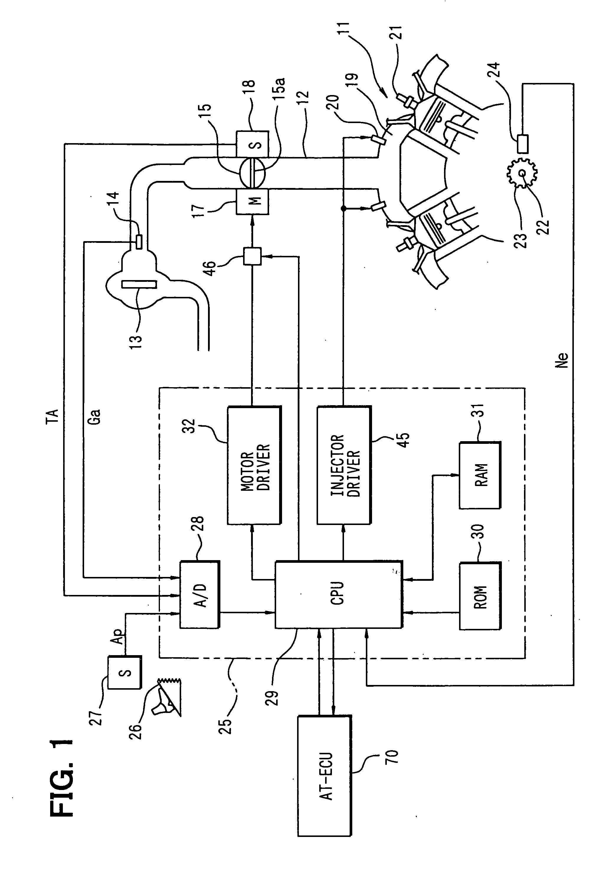 Controller for automatic transmission