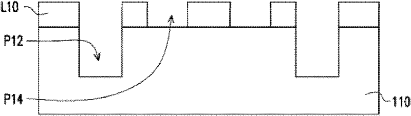 Semiconductor device