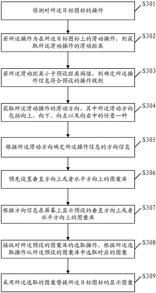 Icon processing method and apparatus