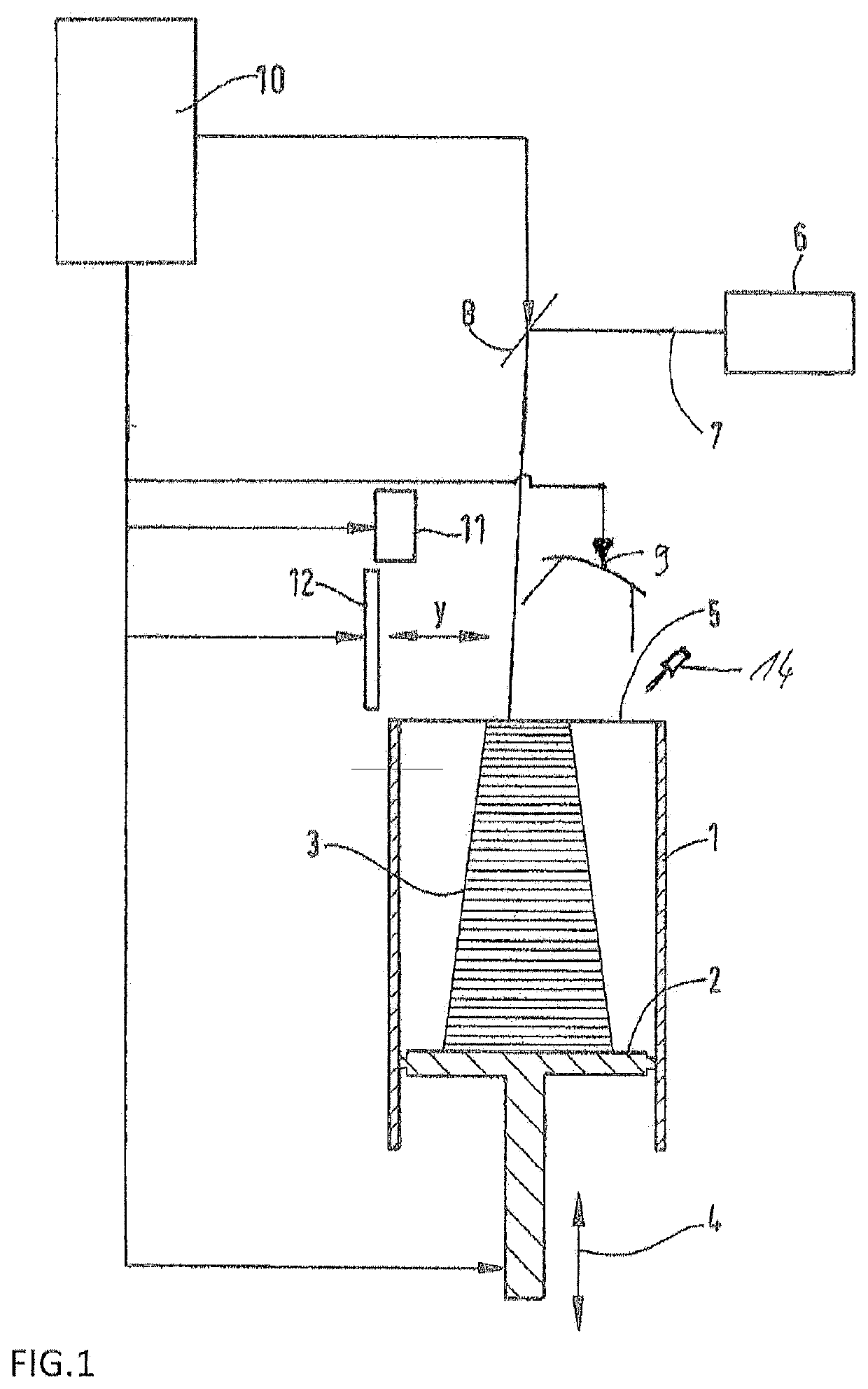 Process for the accelerated production of objects by means of generative manufacturing