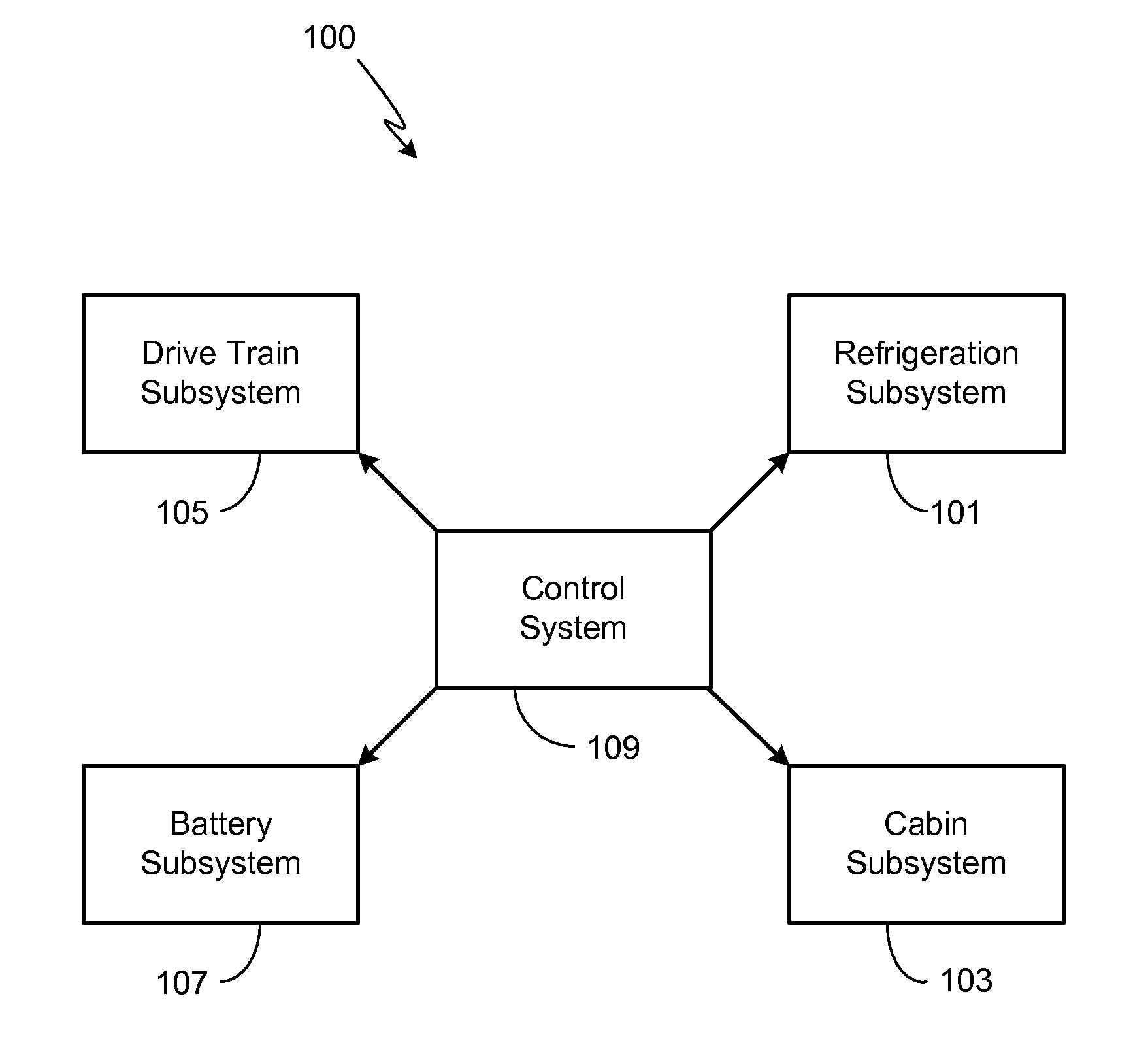 Extruded and Ribbed Thermal Interface for use with a Battery Cooling System