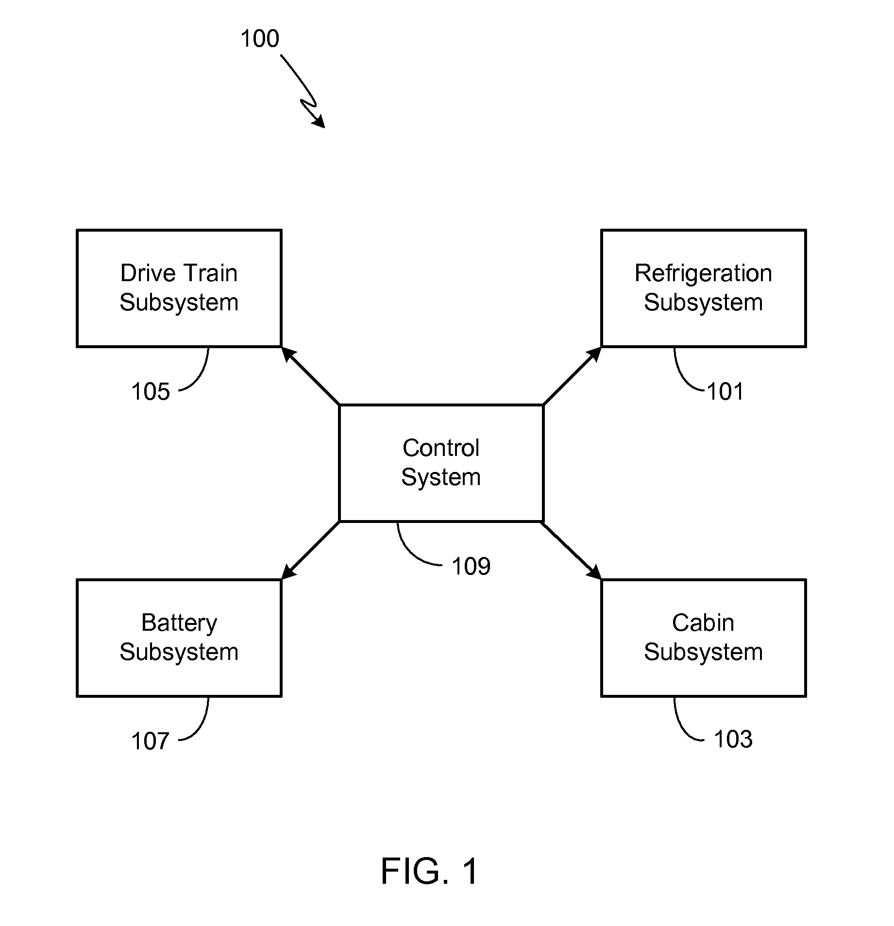 Extruded and Ribbed Thermal Interface for use with a Battery Cooling System