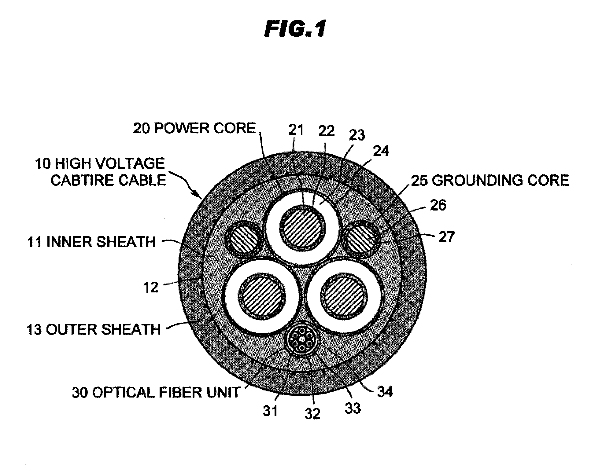 High voltage cabtire cable