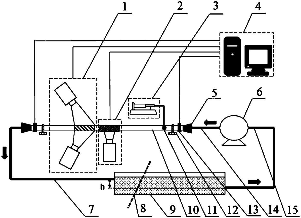 Test device and test method for exploring surface drag reduction mechanism