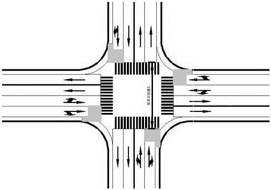 Setting method of non-motor vehicle early stop line at two-phase signal control intersection