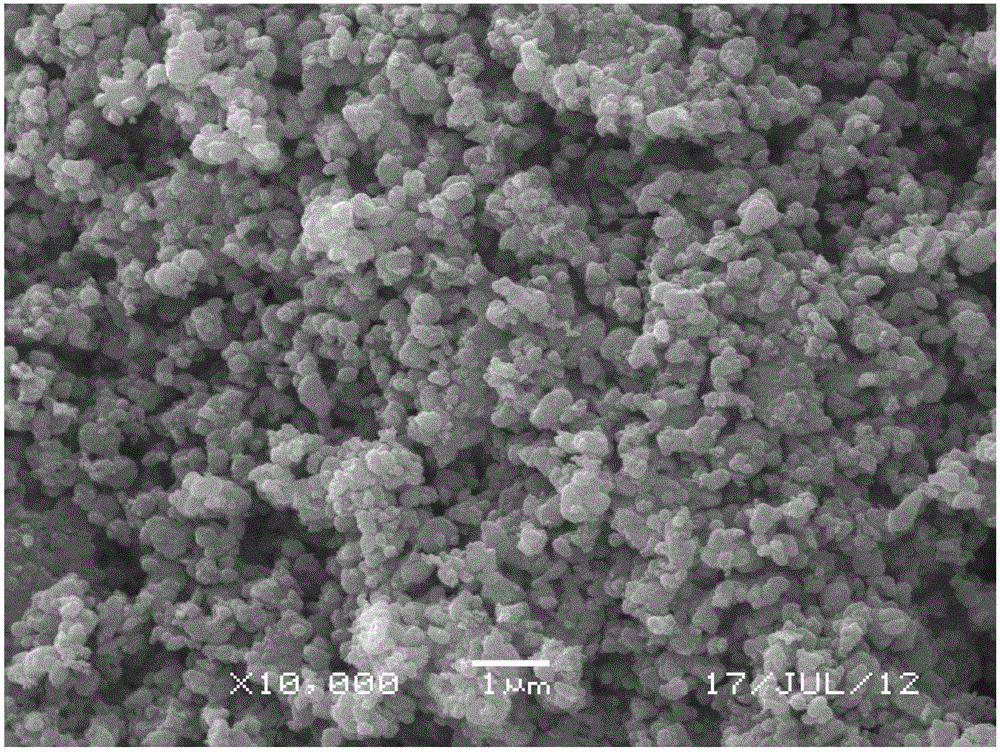 A kind of cathode material lithium ferrous phosphate for lithium ion battery and preparation method thereof