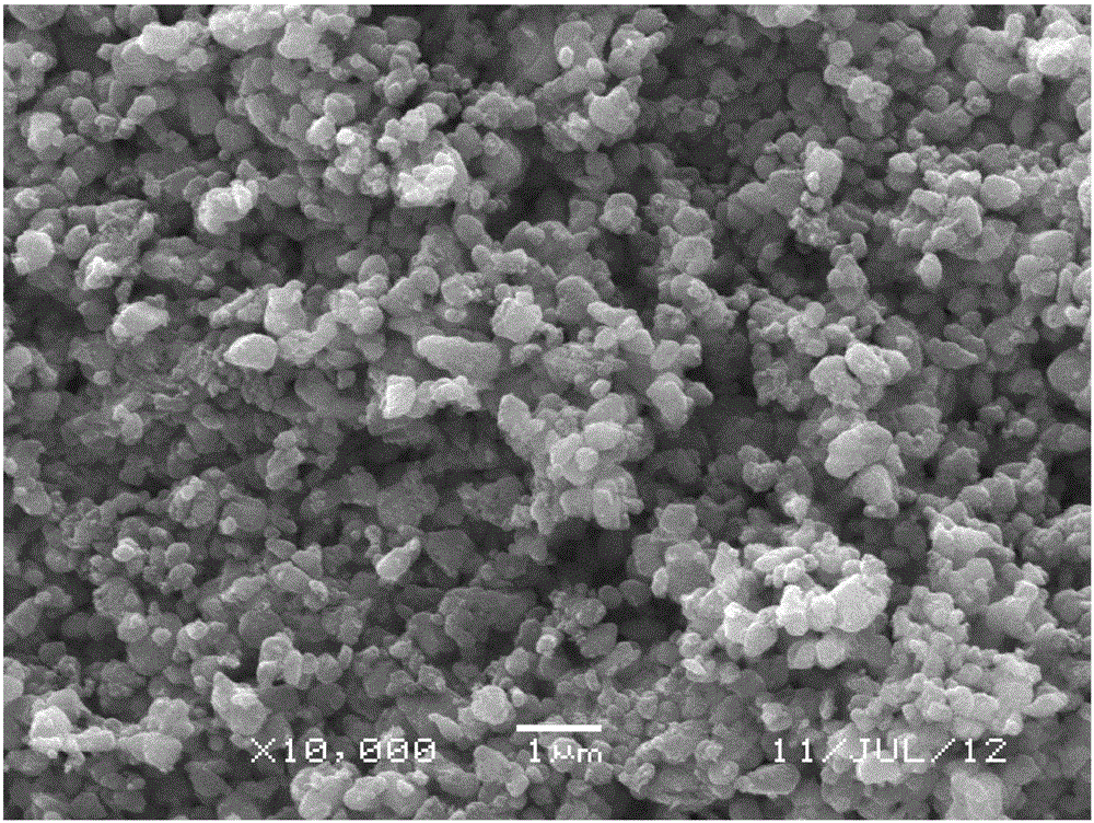 A kind of cathode material lithium ferrous phosphate for lithium ion battery and preparation method thereof