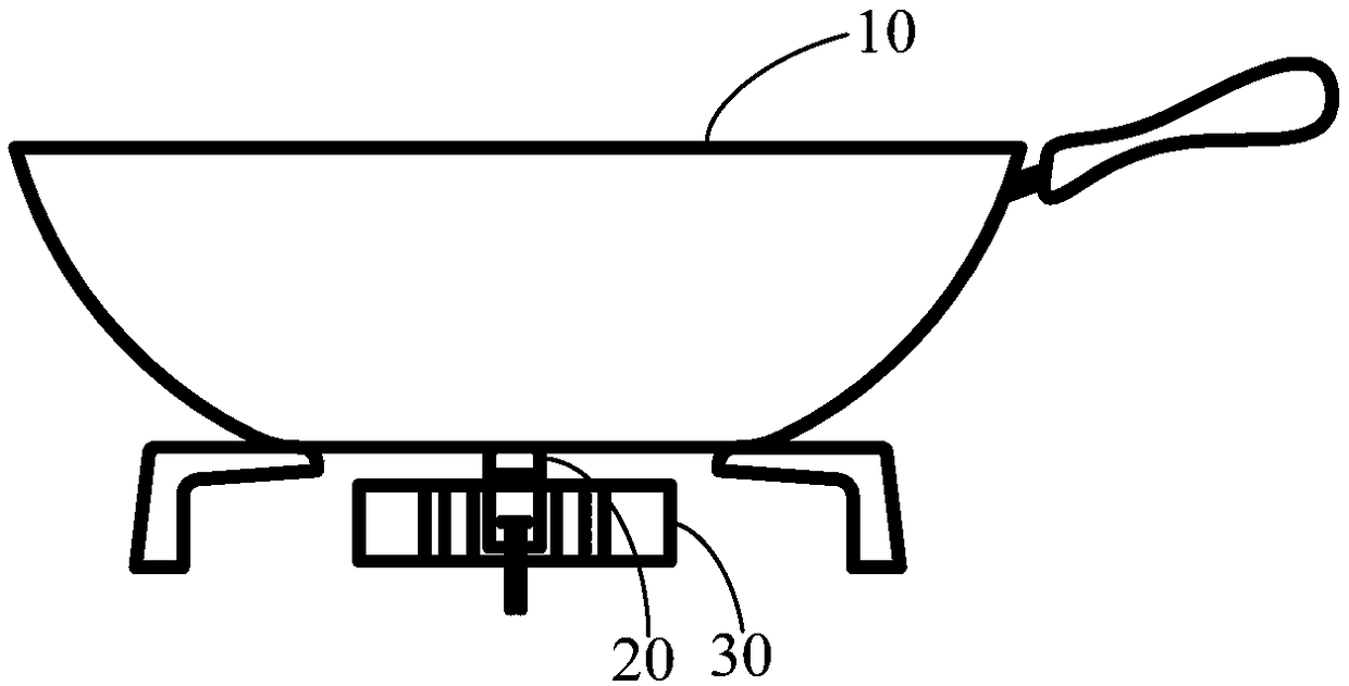 Gas stove and control method thereof