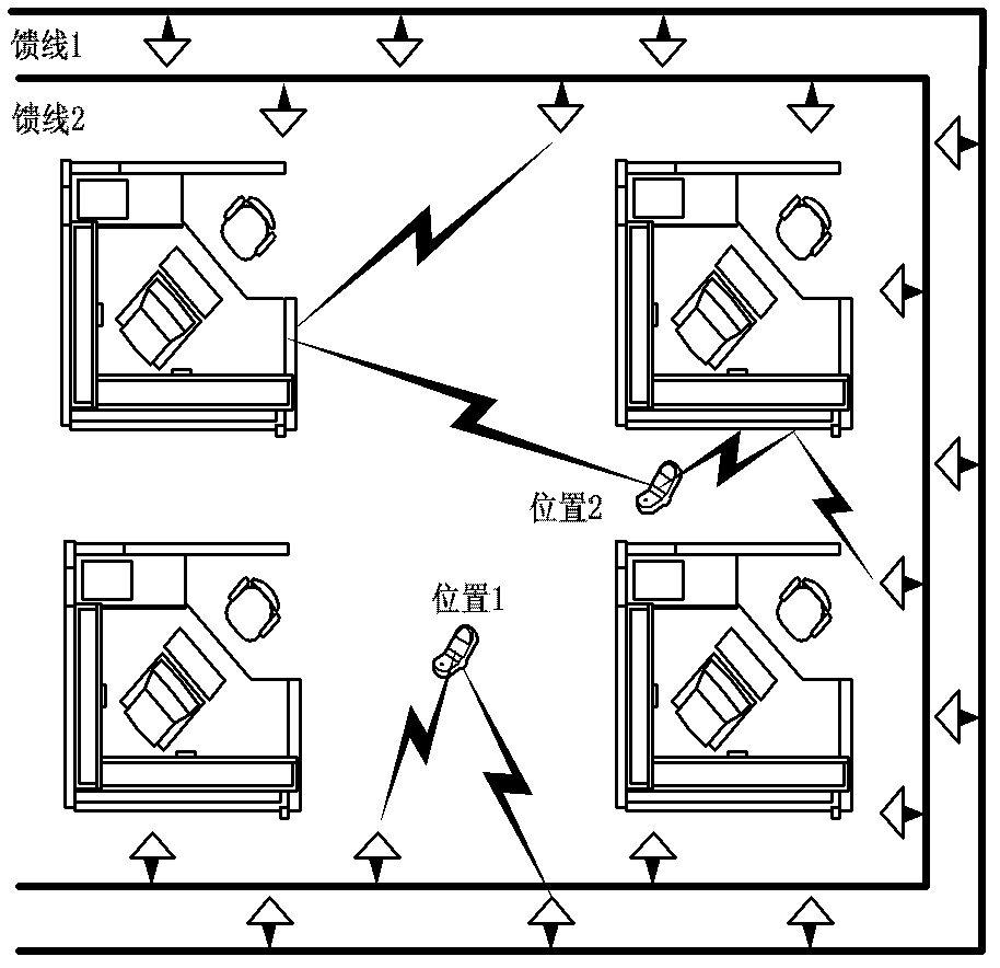 Method for improving channel capacity of indoor distributed multi-input and multi-output system