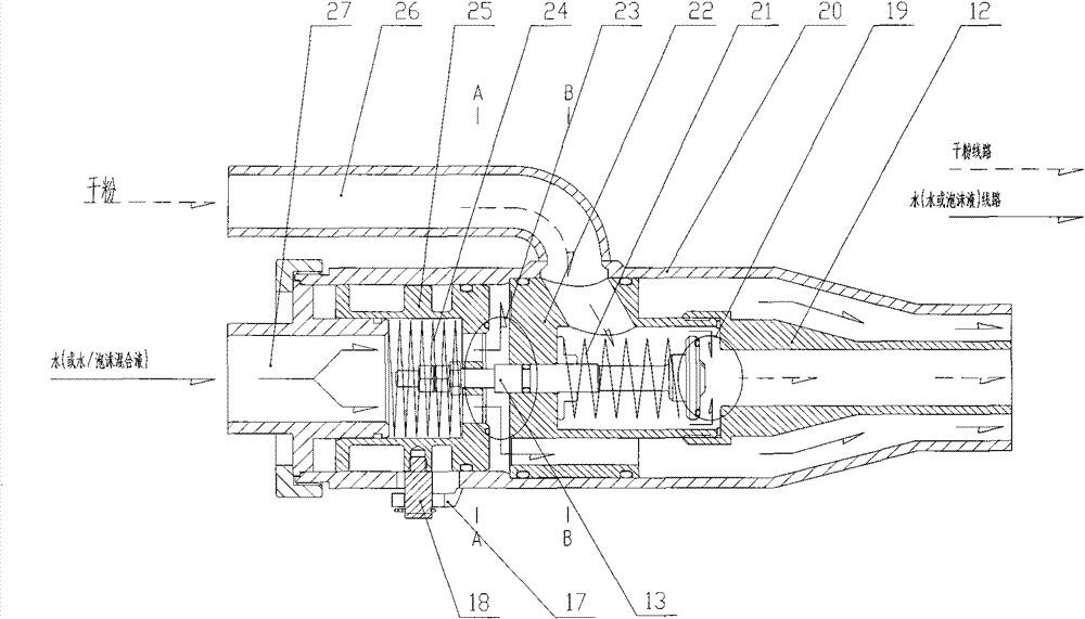 Wheeled combined jet fire extinguisher