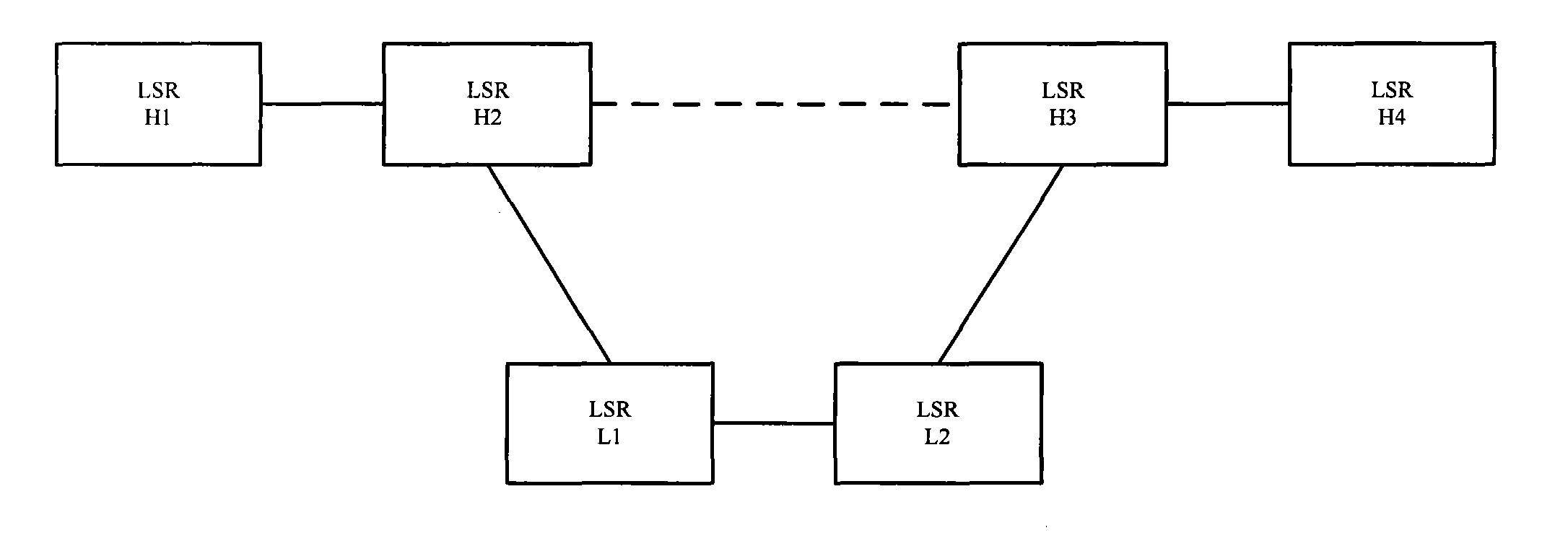 Method, system and device for establishing label switch path