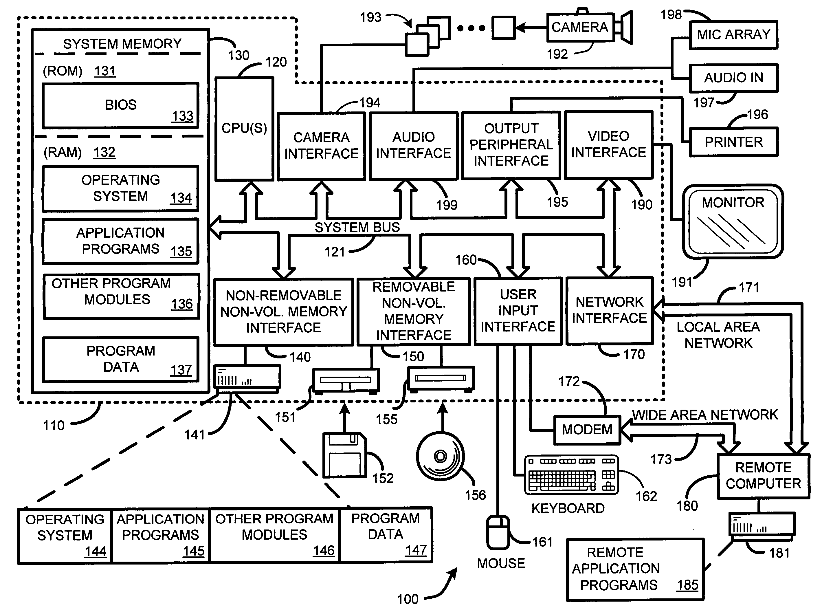 Client-based generation of music playlists via clustering of music similarity vectors