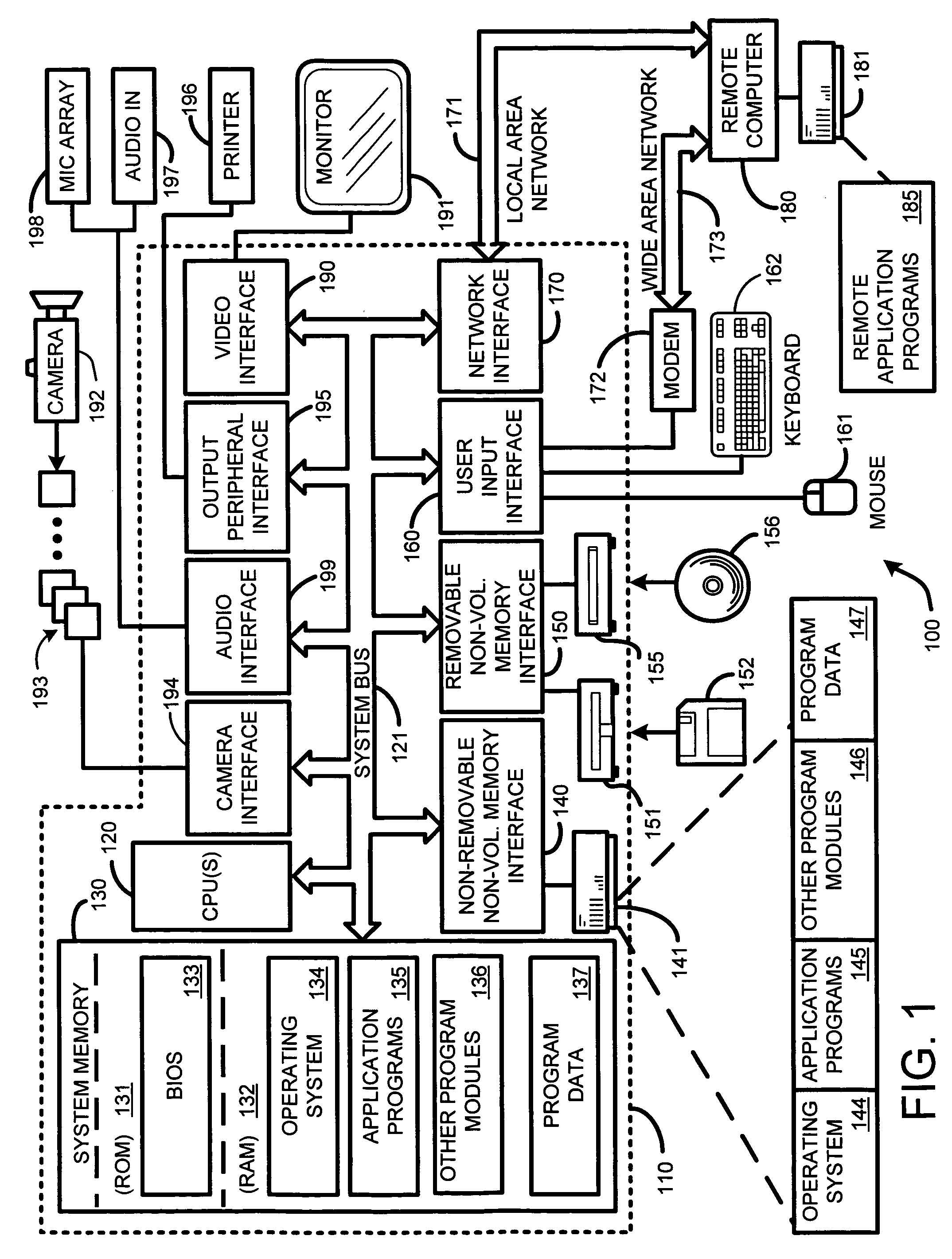 Client-based generation of music playlists via clustering of music similarity vectors