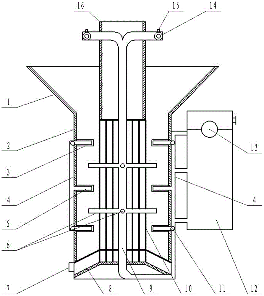 Garbage incinerator with built-in chimney