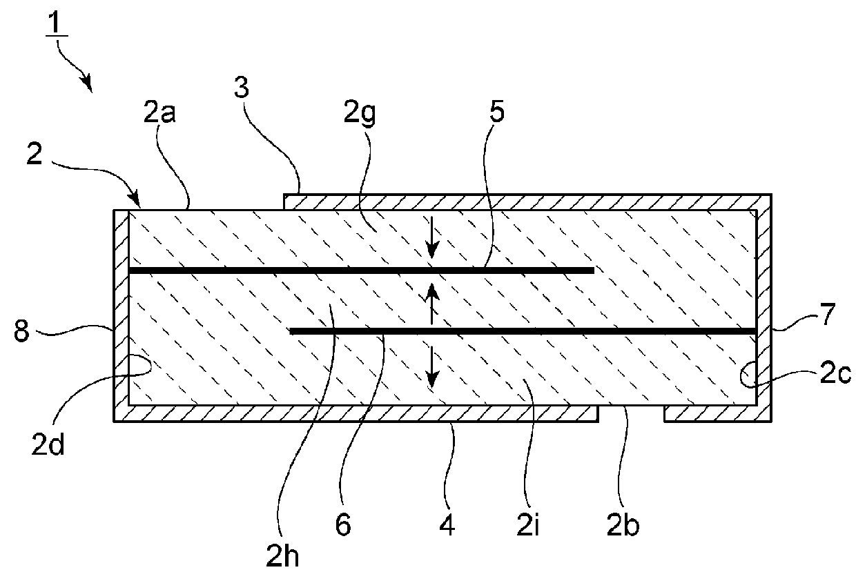 Multilayer ceramic structure, manufacturing method therefor and piezoelectric actuator