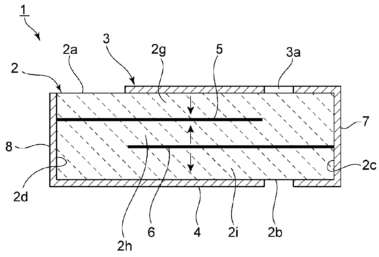 Multilayer ceramic structure, manufacturing method therefor and piezoelectric actuator