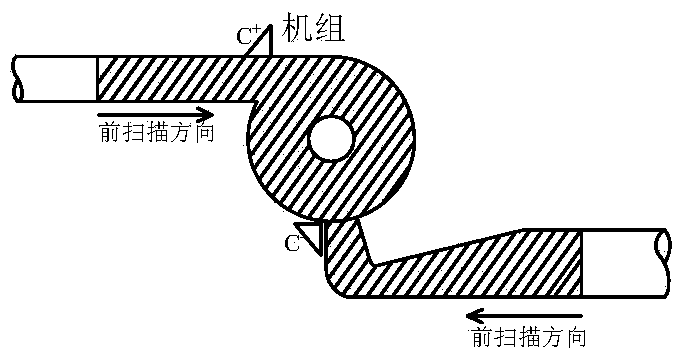 Non-steady flow simulating method for pipe network system