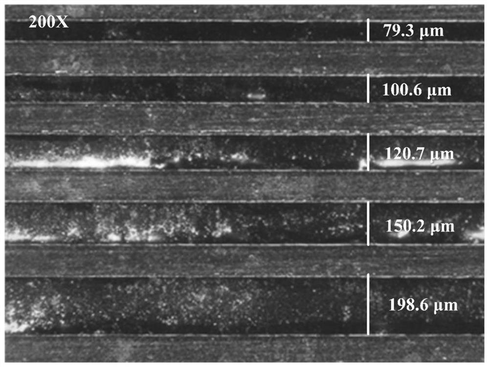 High-speed copper electroplating solution and ceramic substrate pattern electroplating method thereof