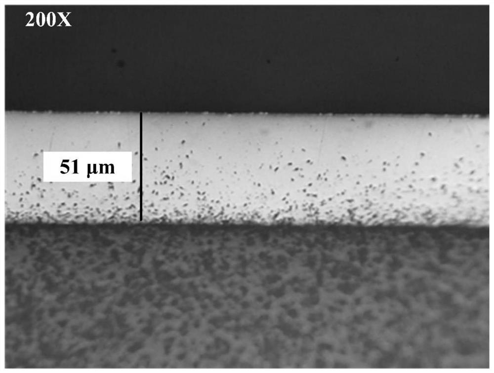 High-speed copper electroplating solution and ceramic substrate pattern electroplating method thereof