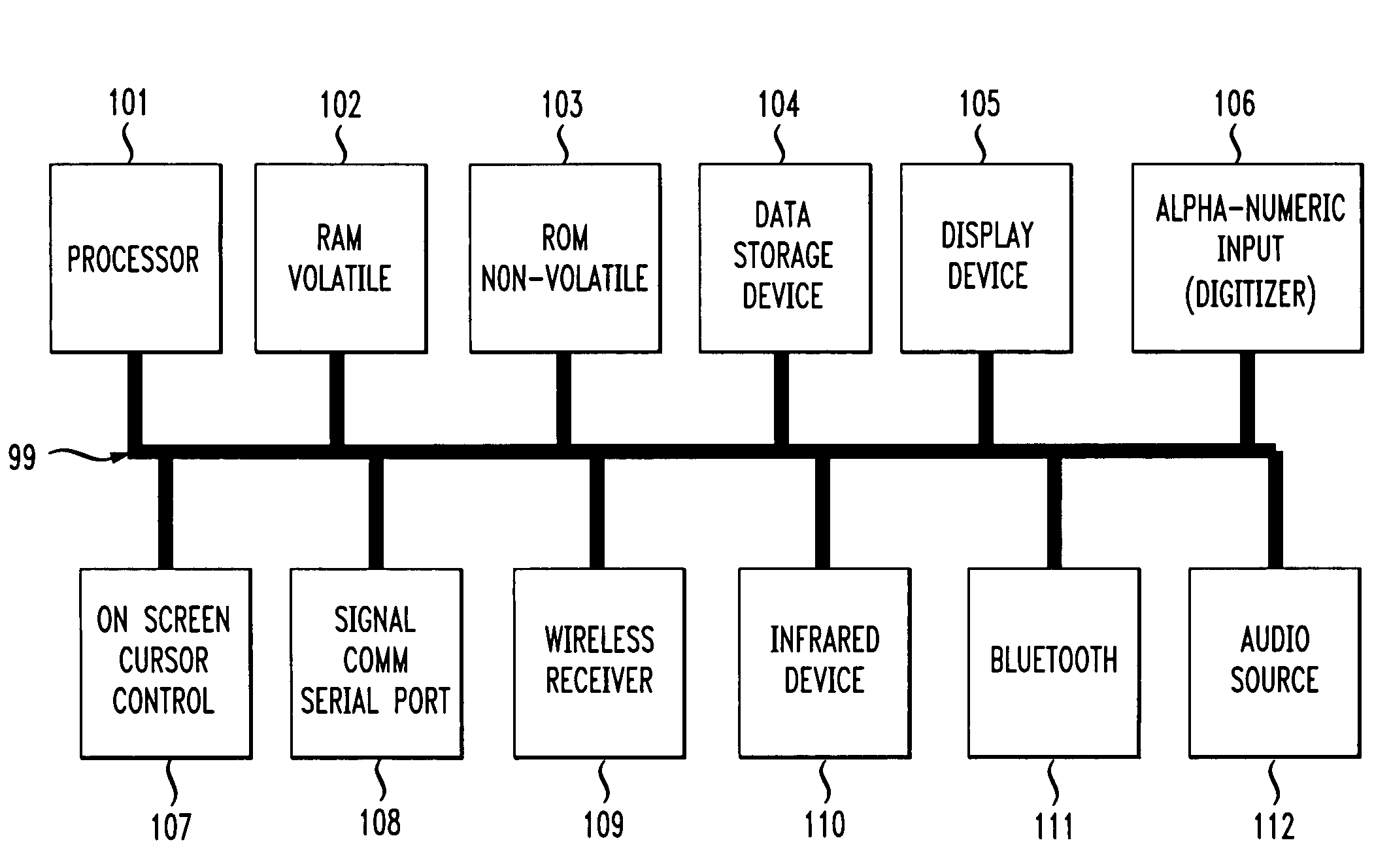 System and method for prioritizing and balancing simultaneous audio outputs in a handheld device