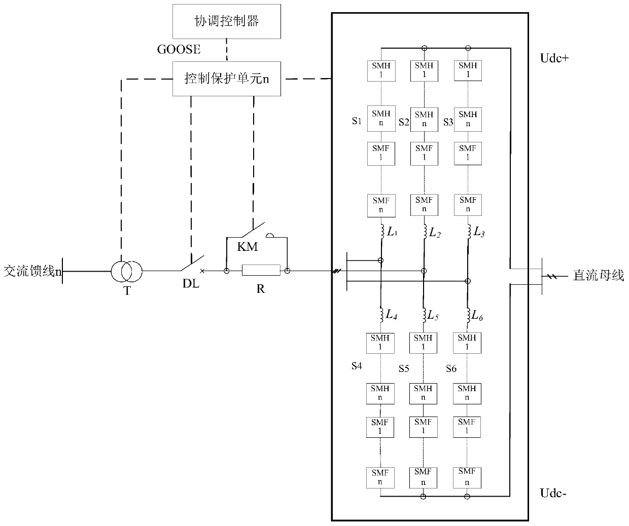 Three-port energy control device based on MMC structure