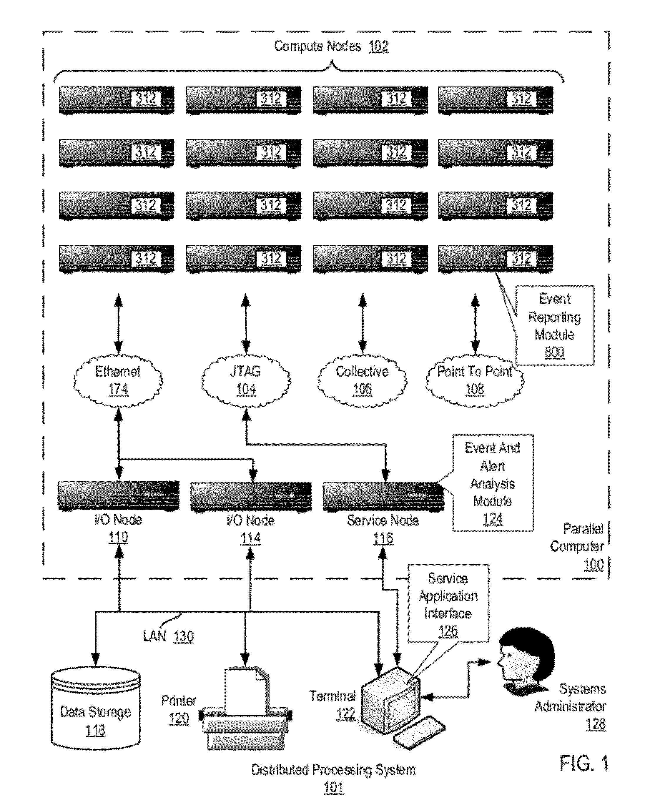 Dynamic Administration Of Component Event Reporting In A Distributed Processing System