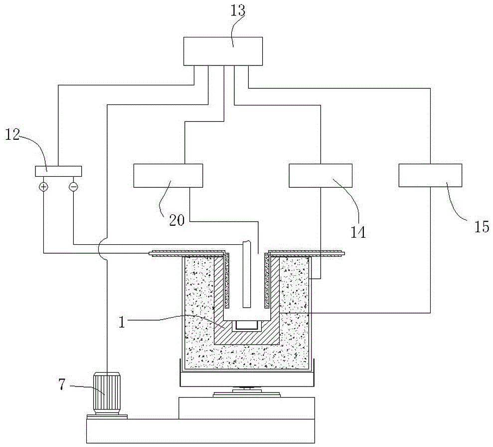 Automatically controlled running system for rare earth electrolysis