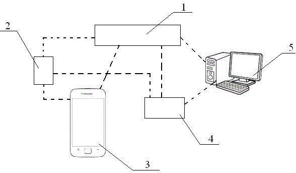 NFC technology-based fire protection product identification card electronic anti-counterfeiting and social inspection system