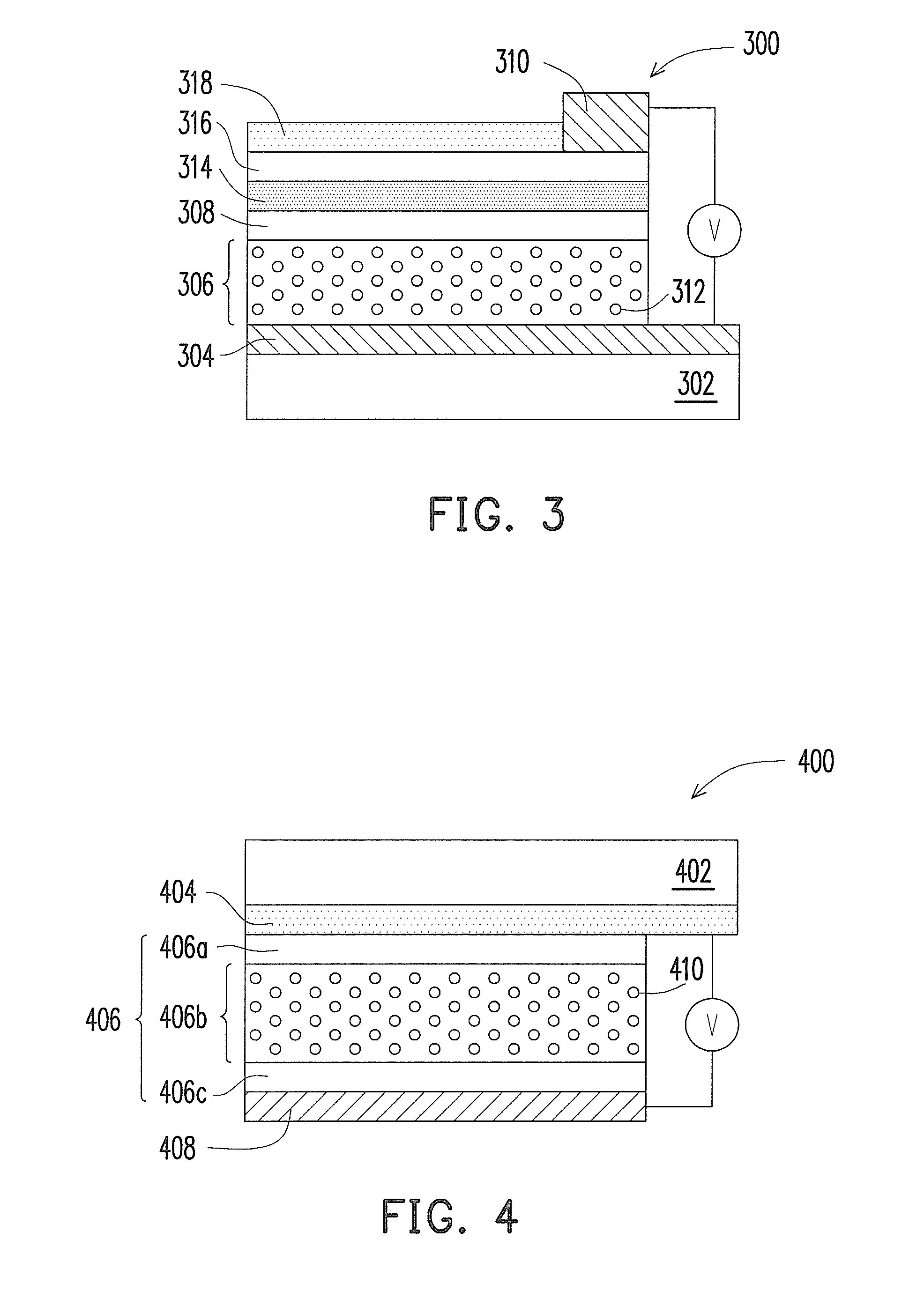 Quantum dot thin film solar cell