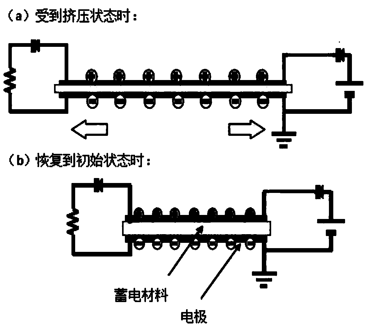 Multifunctional structure capable of carrying out power storage and realizing damping effect