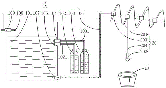 Water and fertilizer integrated intelligent automatic irrigation device for balcony horticulture