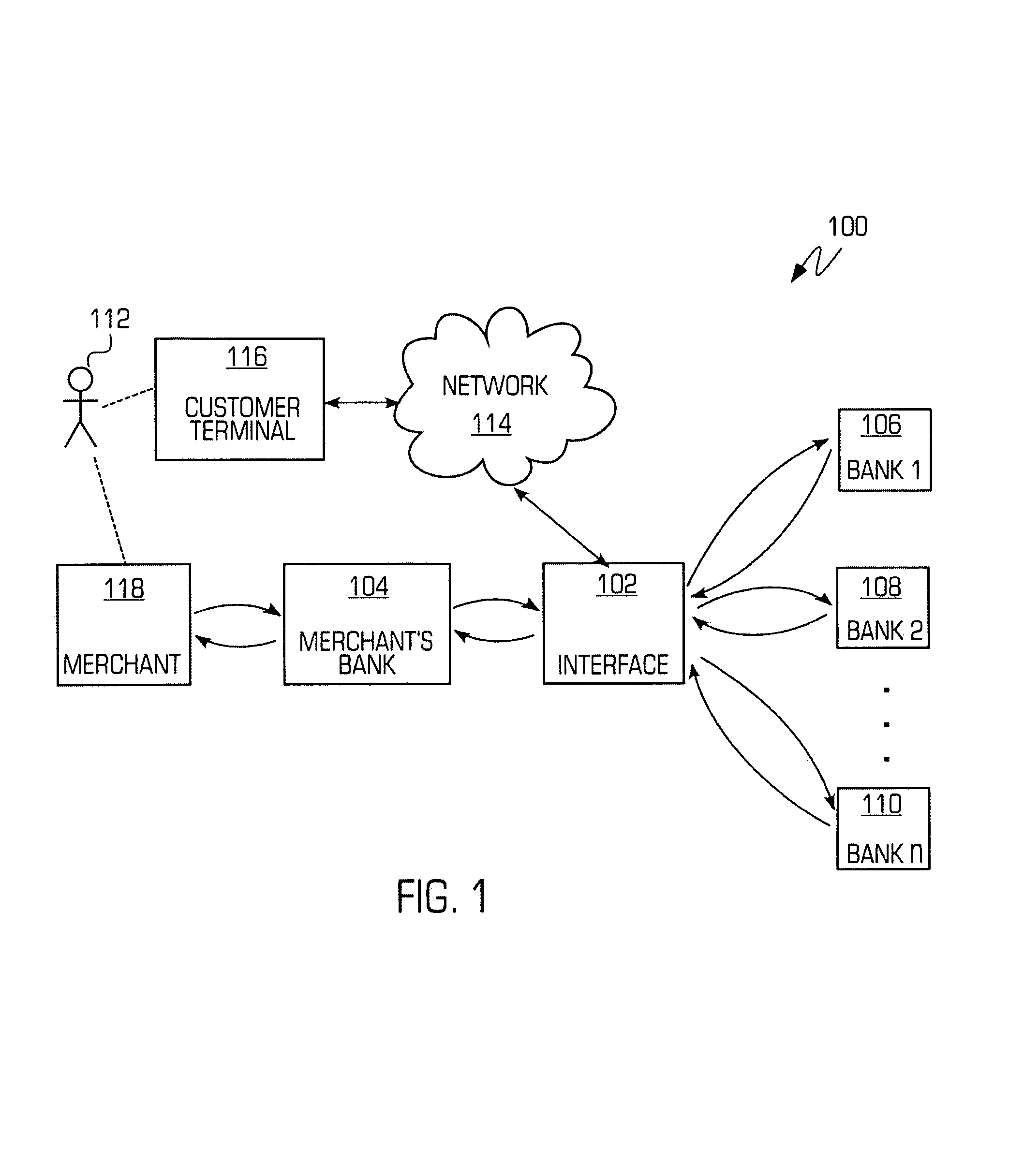 System and method for consumer control over card-based transactions