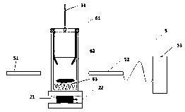 Pathological tissue dehydration instrument