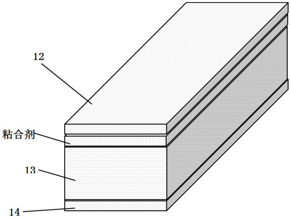 Polarizing plate and manufacturing method thereof and display screen