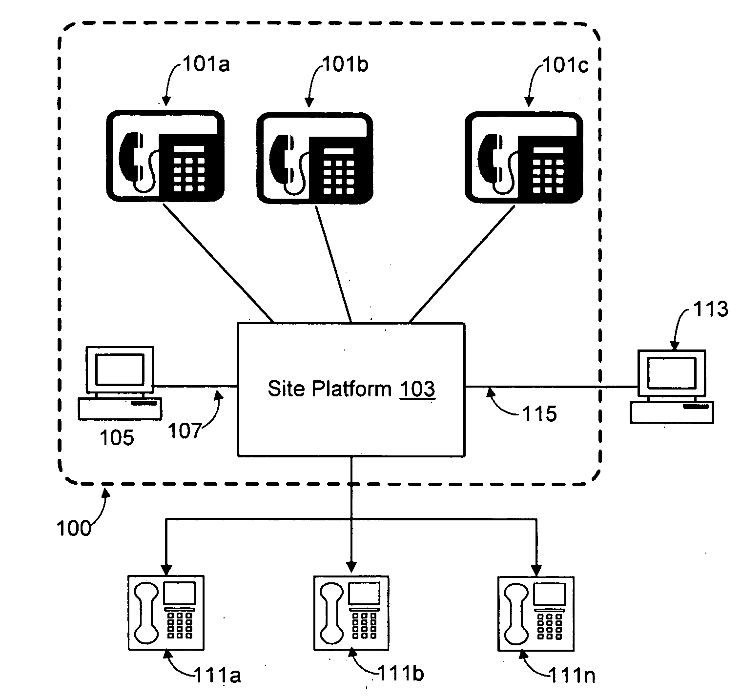 System and method for electronic notification in institutional communication