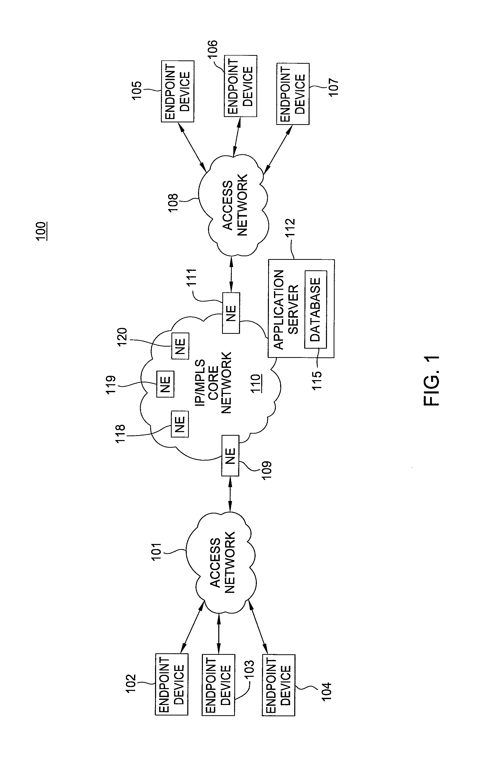 Method and apparatus for locating load-balanced facilities