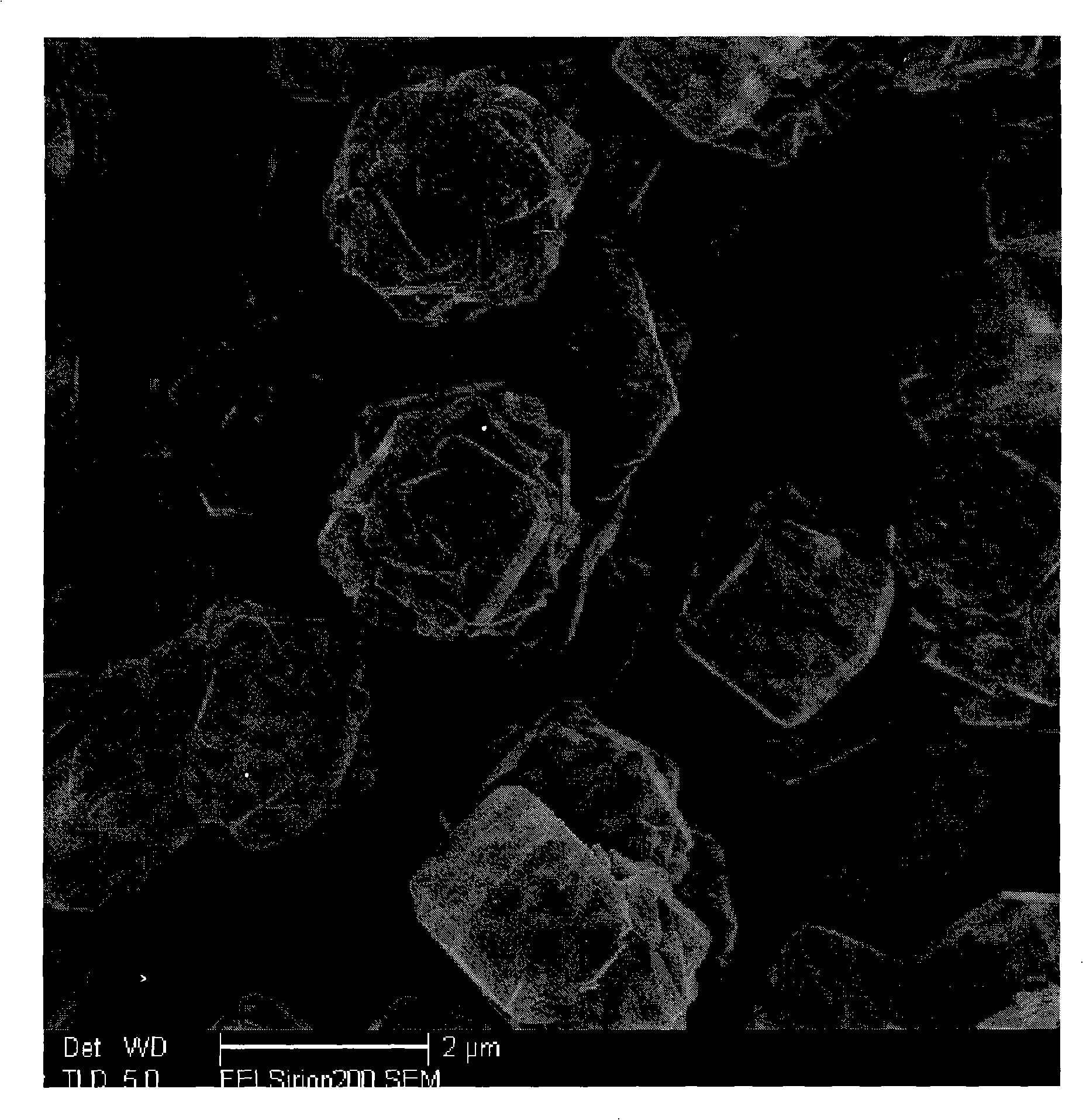 Technique for synthesizing 4A zeolite for detergent by using economic aluminum source