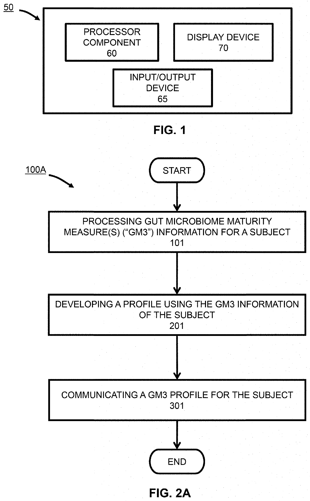 System and methods for developing and using a microbiome-based action component