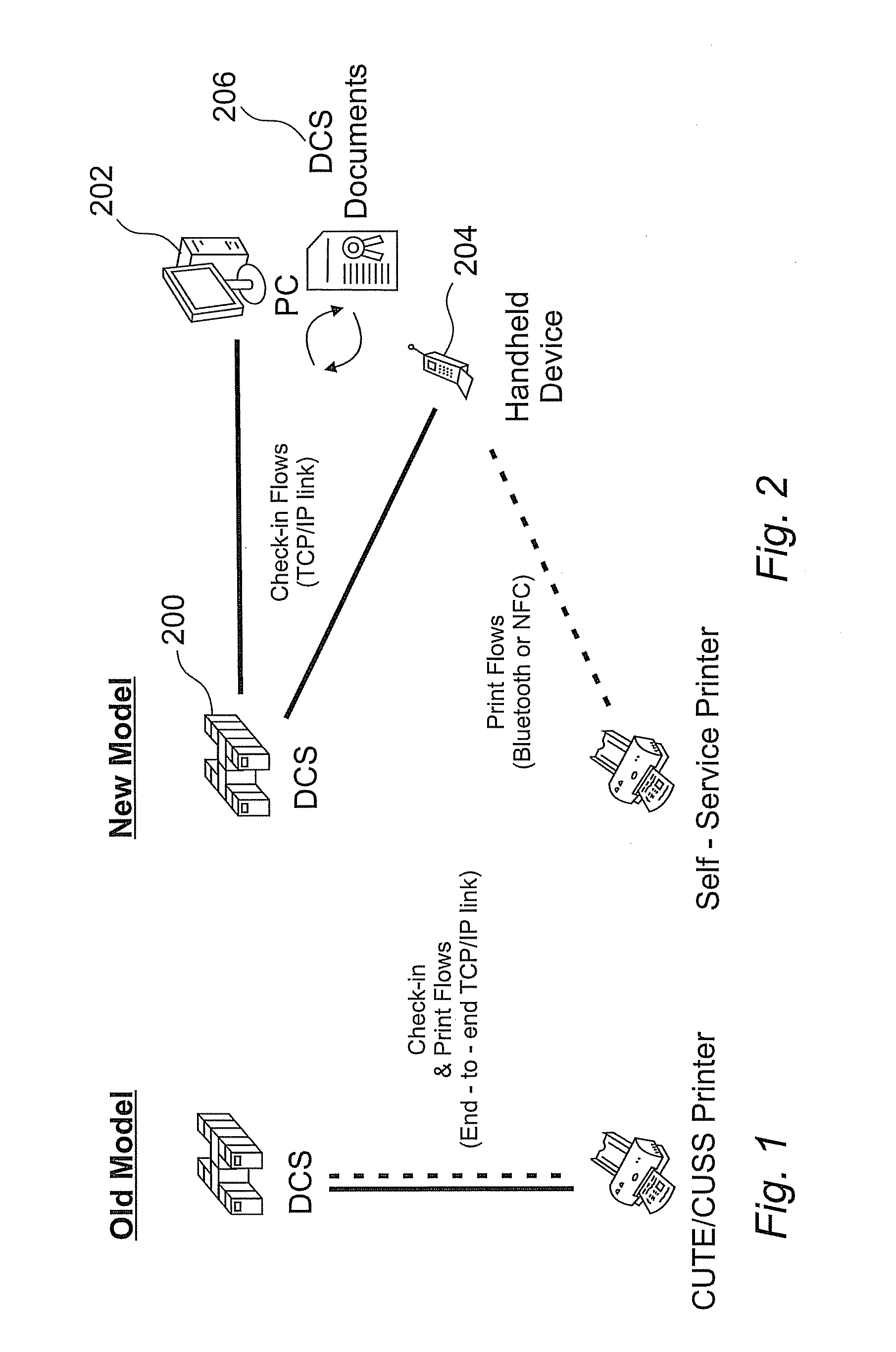 Distribution and printing of travel documents