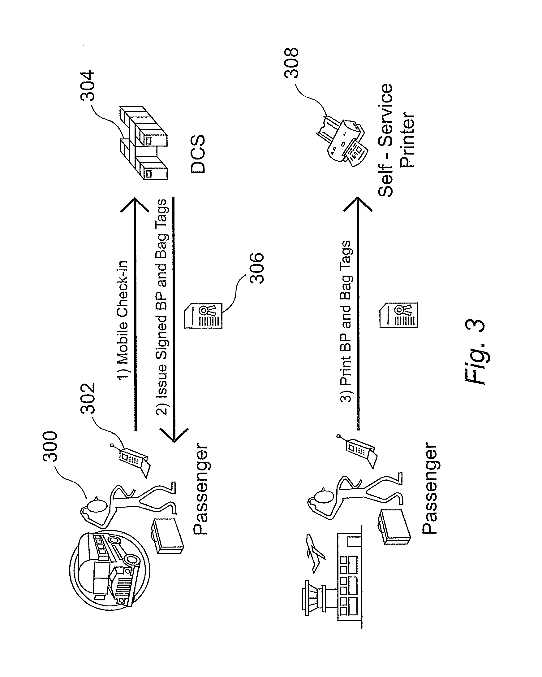 Distribution and printing of travel documents