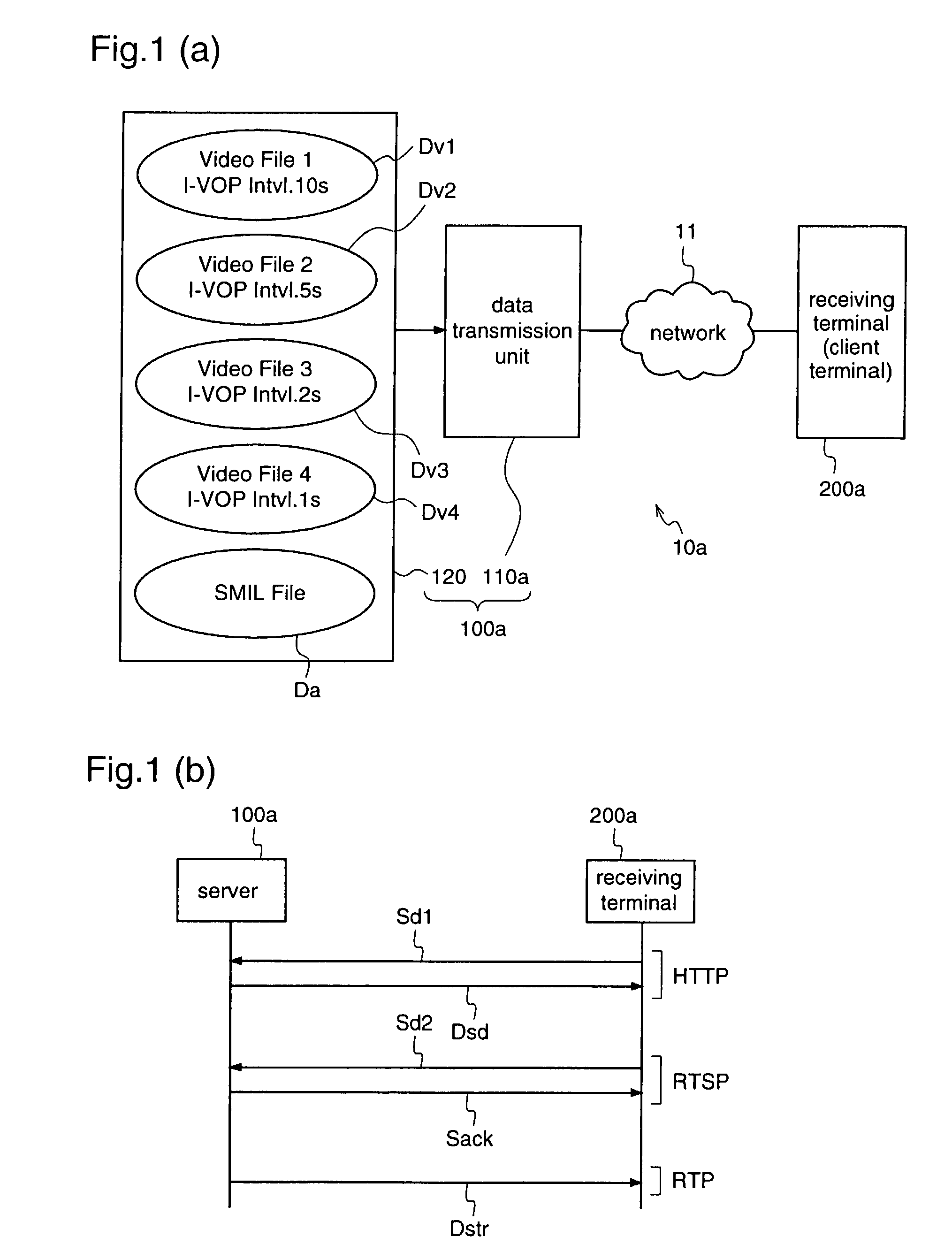 Data reproduction apparatus and data reproduction method