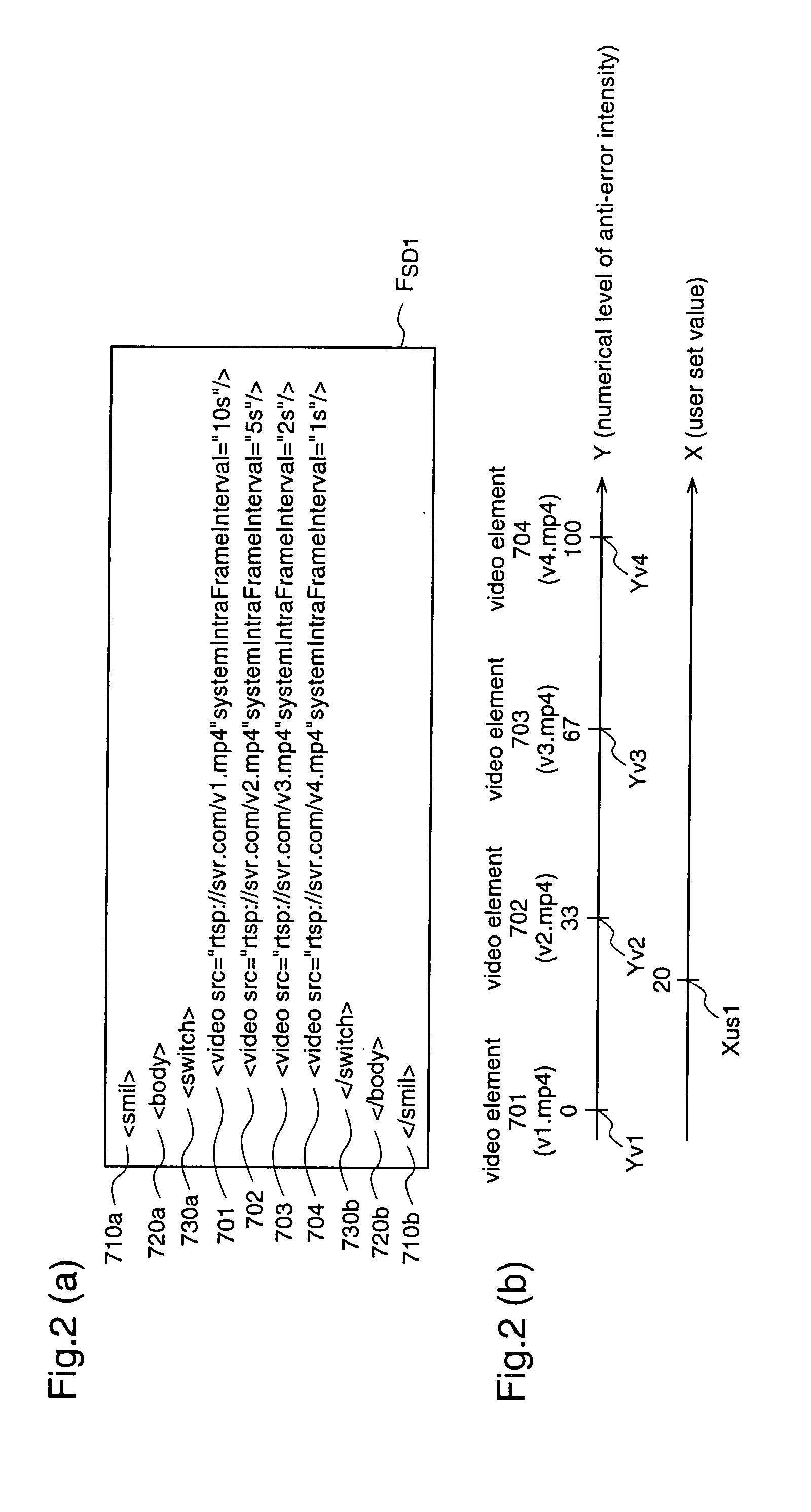 Data reproduction apparatus and data reproduction method