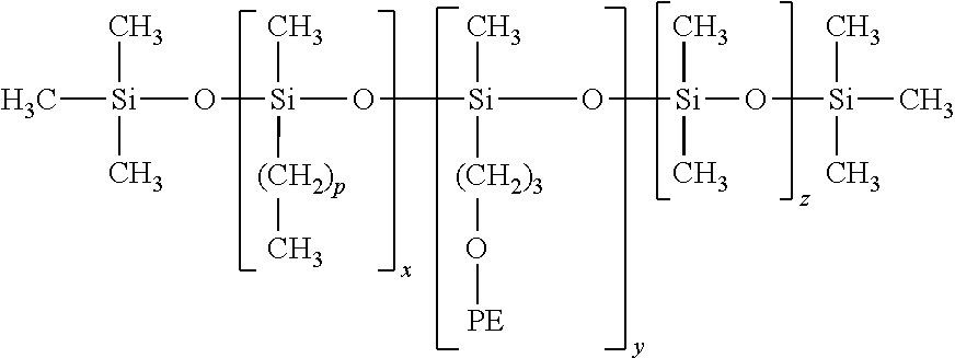 Cosmetic compositions comprising ceramides and cholesterol