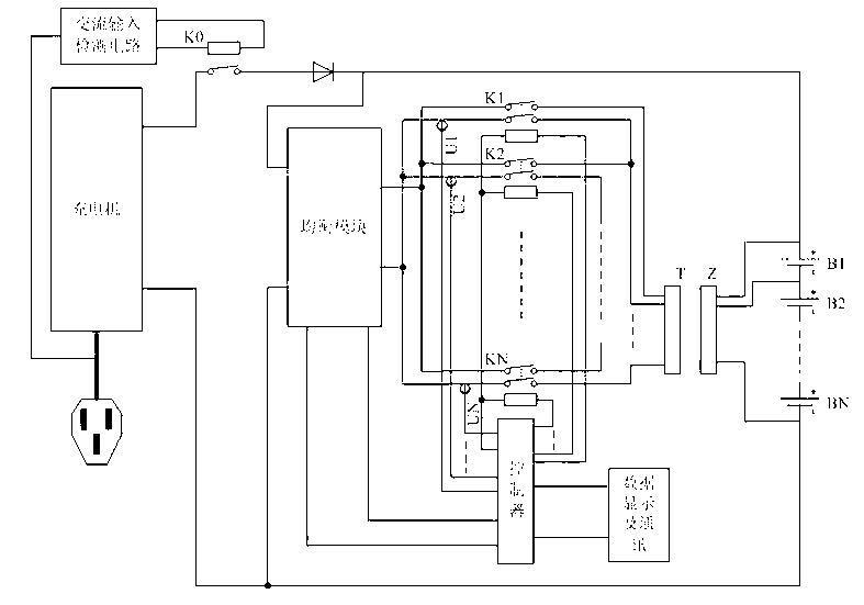 Battery pack charge-discharge balancing method, balancing device and maintenance device