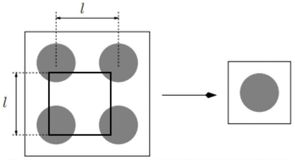 Predication method for macroscopic effective properties of composite material with randomly distributed particles