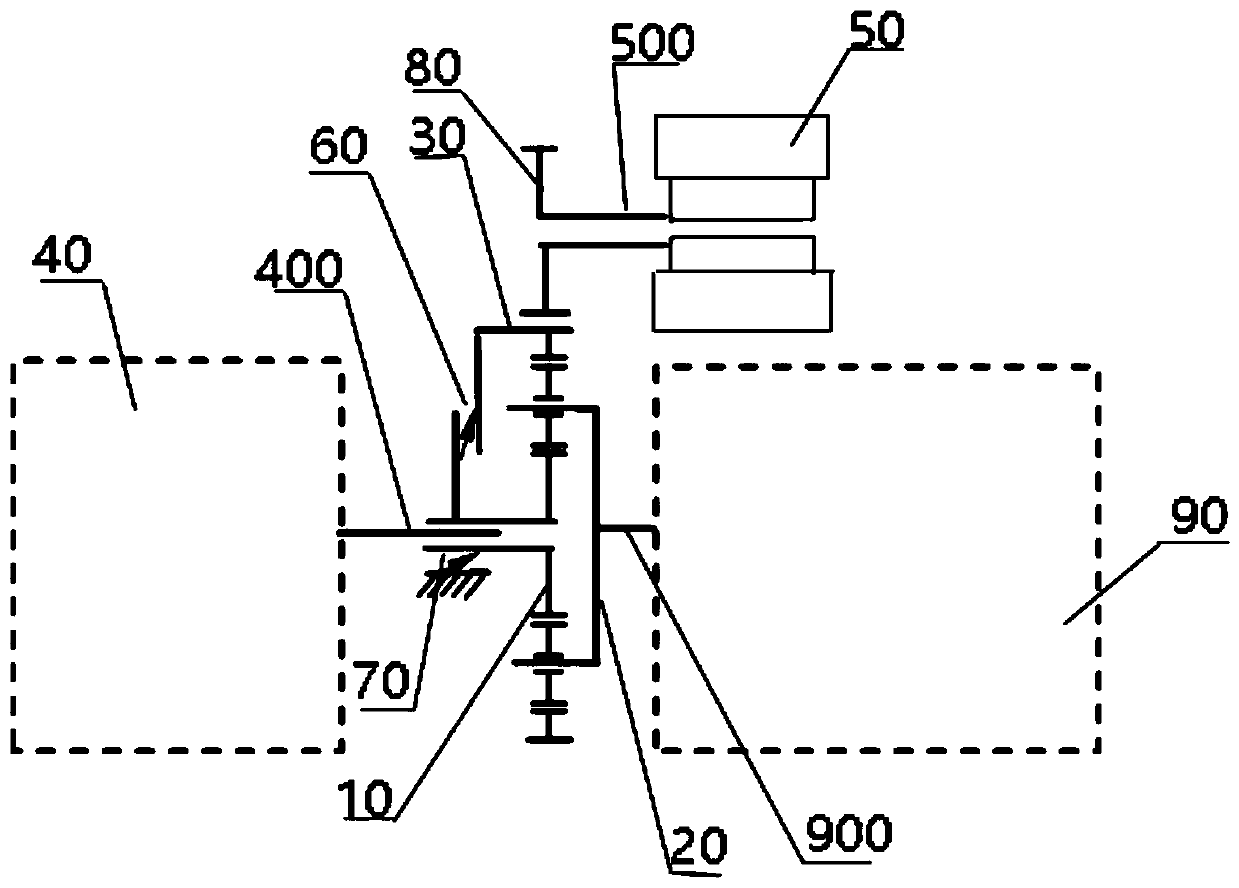 Automobile and hybrid power system