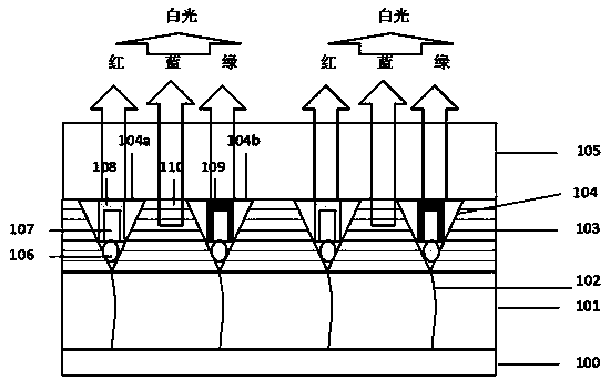 Semiconductor white light light-emitting diode